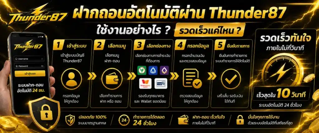 ฝากถอนอัตโนมัติผ่าน Thunder87 ใช้งานอย่างไร รวดเร็วแค่ไหน